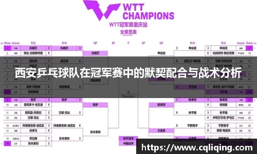 西安乒乓球队在冠军赛中的默契配合与战术分析
